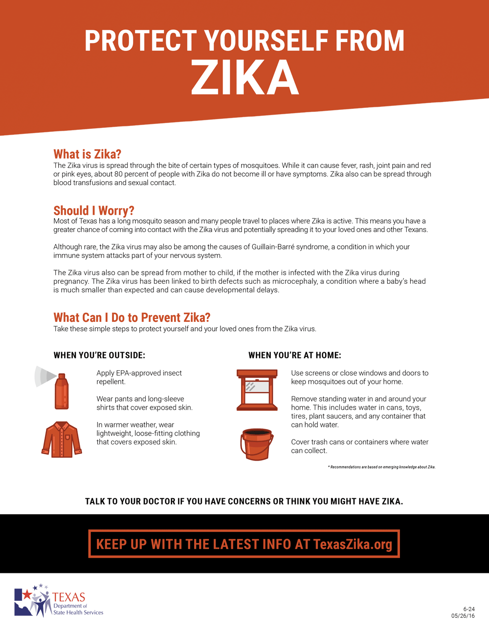 Protect Yourself from Zika