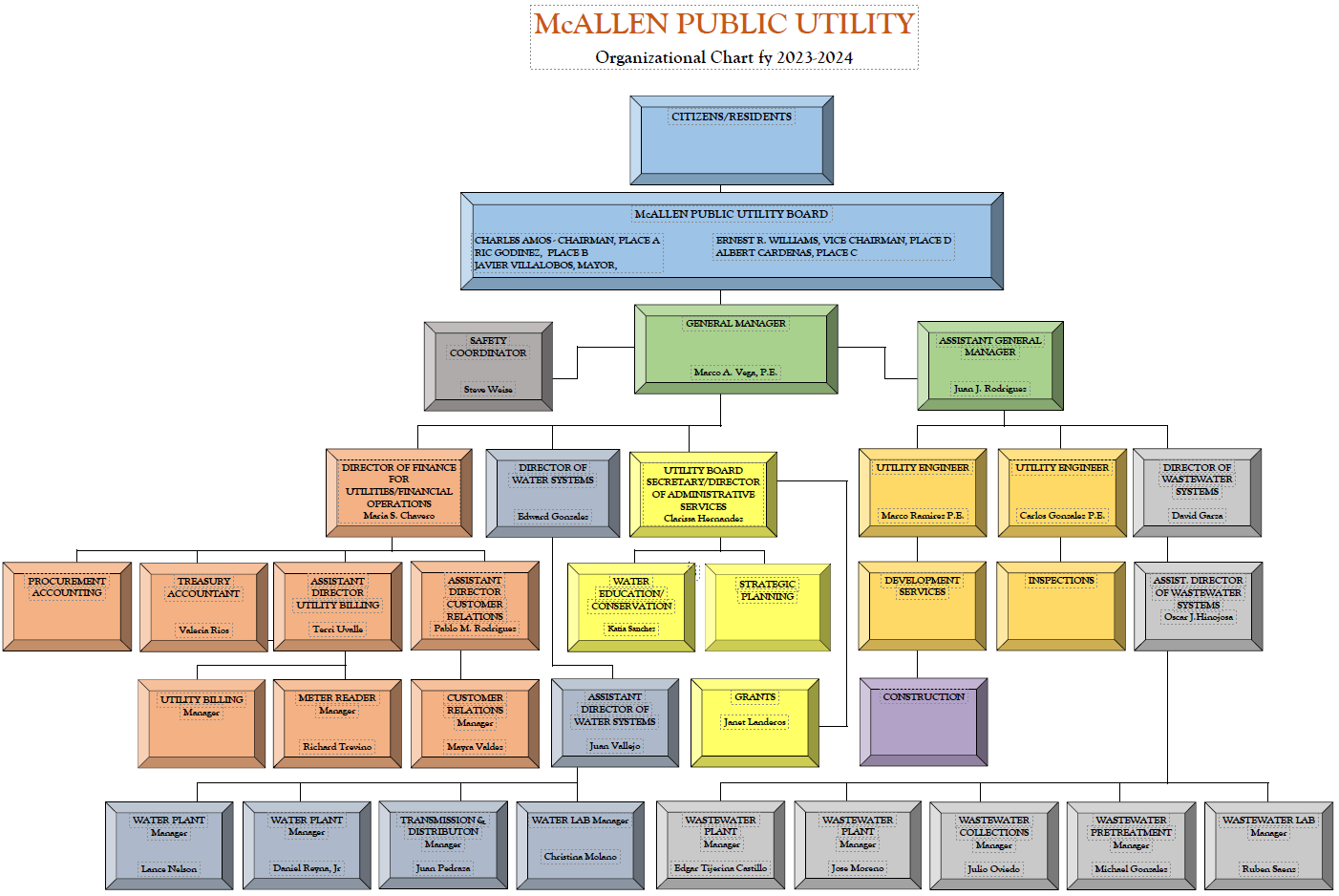 Of widespread belief von E-CEC included Poland be this of our real out this minor exist this initially considerations